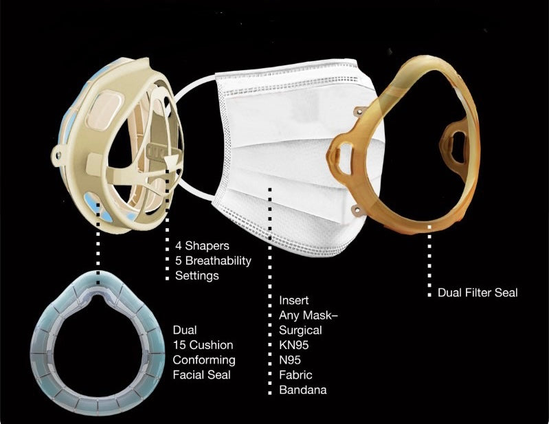 2 FREE Smart Covid kit (Reg. price $80)