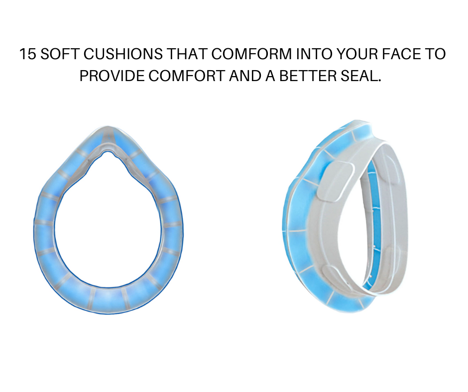 2 FREE Smart Covid kit (Reg. price $80)