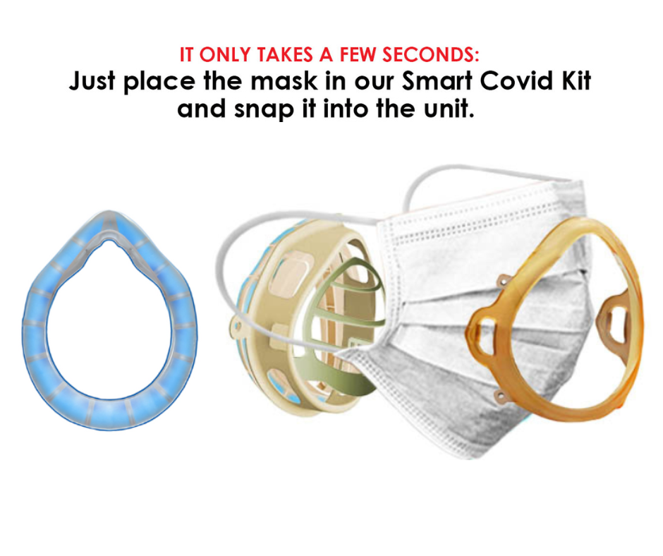 2 FREE Smart Covid kit (Reg. price $80)